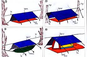 tarp wind exposure comparison diagram